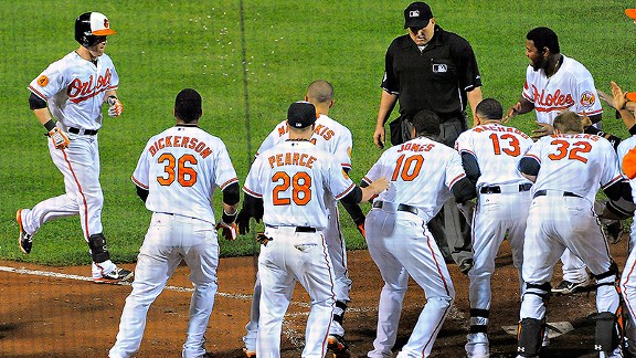 Orioles/Yankees
