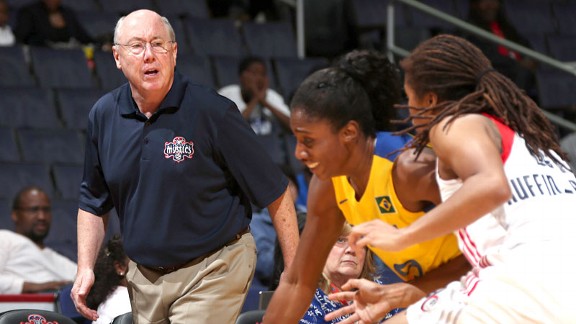 Mike Thibault