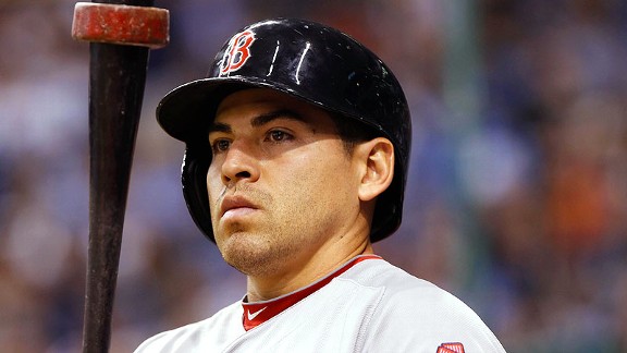 Jacoby Ellsbury