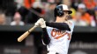 Matt Wieters 