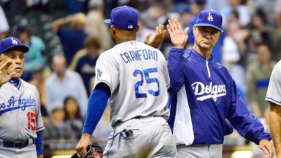 Dodgers