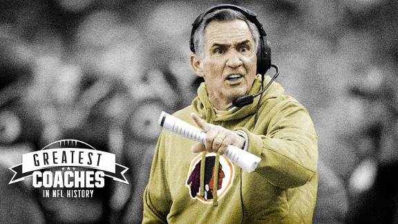 Mike Shanahan