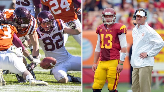 Virginia Tech and Max Wittek and Lane Kiffin