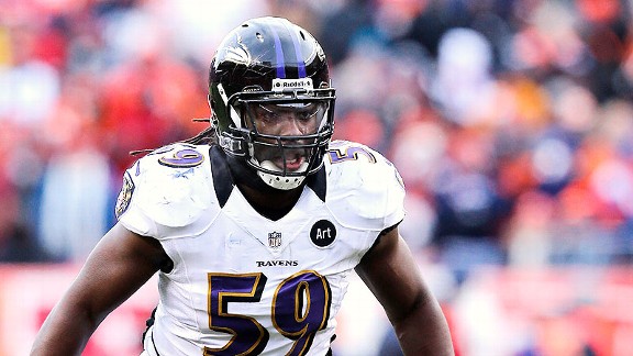 Dannell Ellerbe