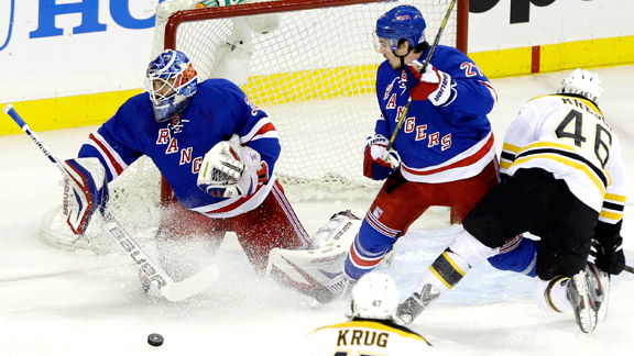 Henrik Lundqvist, David Krejci, Ryan McDonagh