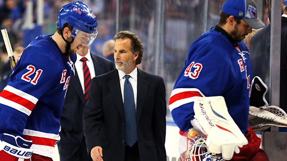 New York Rangers