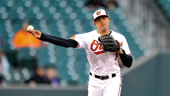Manny Machado