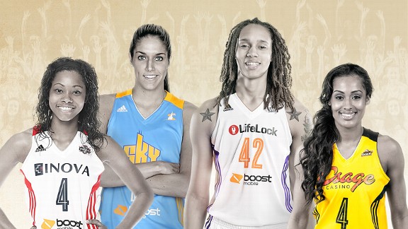 WNBA Rookies
