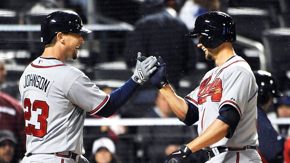 Atlanta Braves