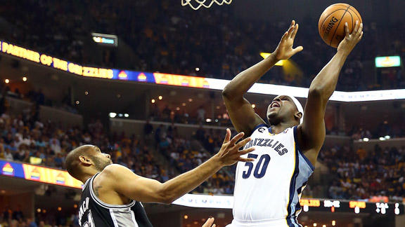 Zach Randolph, Tim Duncan