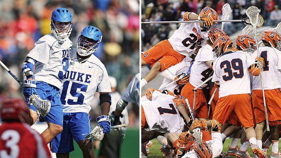 Duke-Syracuse