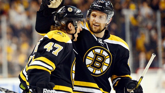 Torey Krug