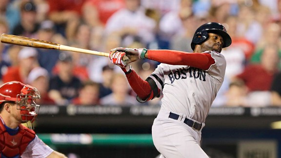 Jackie Bradley Jr