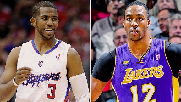 Chris Paul and Dwight Howard