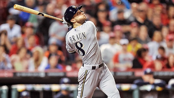 Ryan Braun