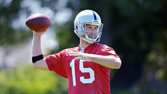 Oakland's QBs: A work in progress