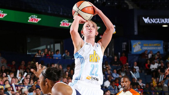 Courtney Vandersloot