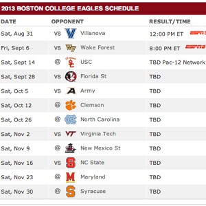 BC's ACC schedule set through 2024   Boston Colleges Blog   ESPN  acc football blog espn