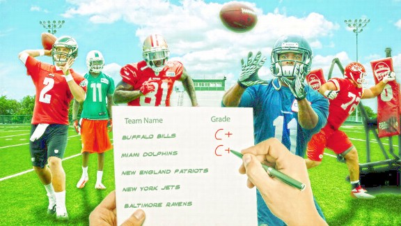 Insider Grades Illustration (Revised2)