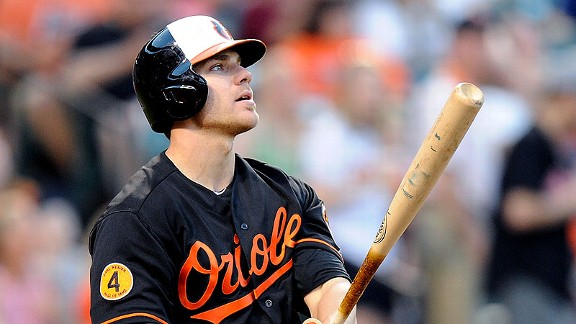 Chris Davis