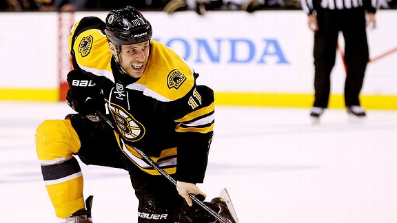 Gregory Campbell