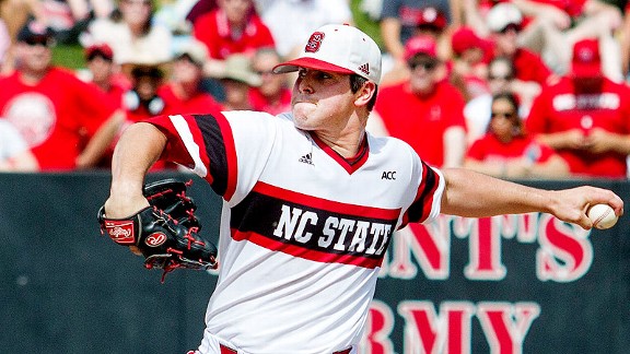 Carlos Rodon