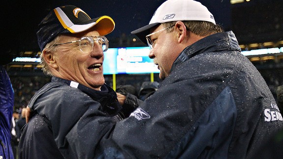 Schottenheimer/Holmgren