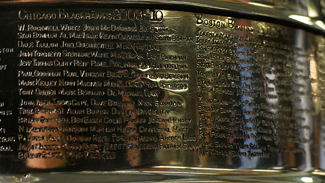 Stanley Cup