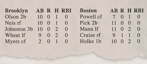 Box score