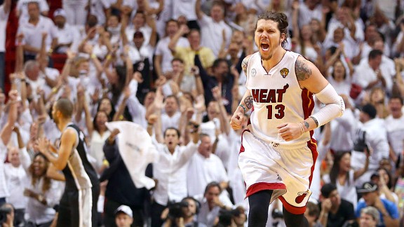 Mike Miller