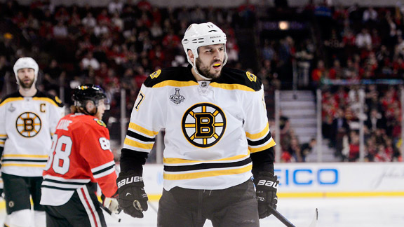 Milan Lucic