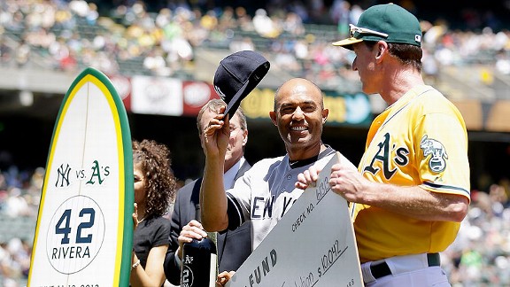 Mariano Rivera