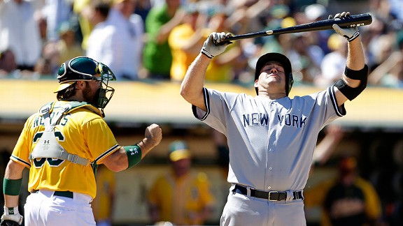 Kevin Youkilis