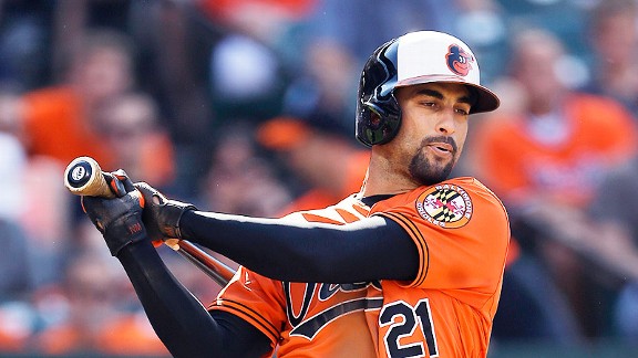 Nick Markakis