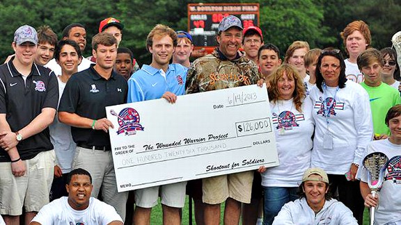 Big Check