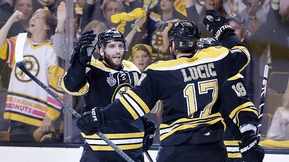 Boston Bruins