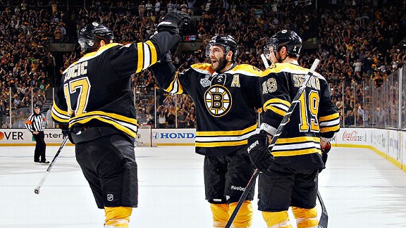 Bruins