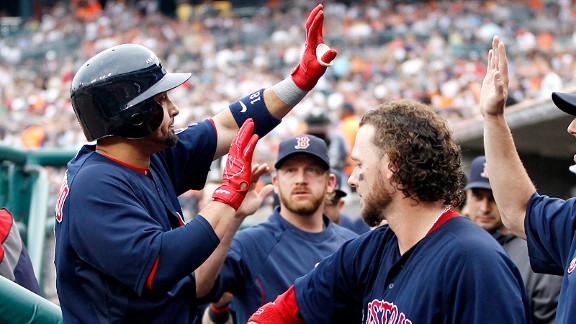 Shane Victorino