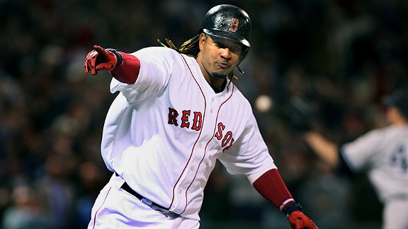 Manny Ramirez 