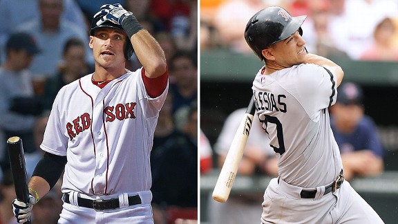 Will Middlebrooks and Jose Iglesias