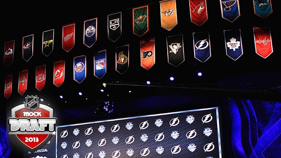 NHL Draft
