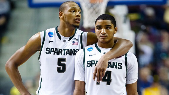 Adreian Payne, Gary Harris
