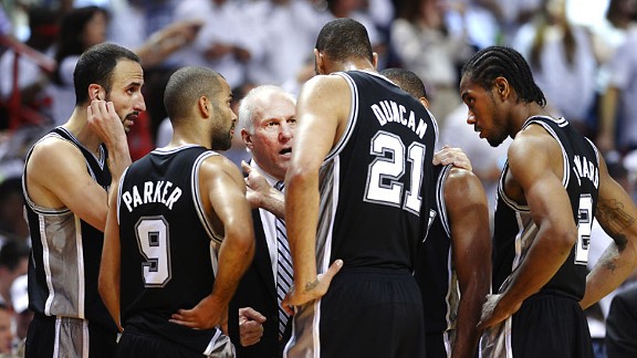 NBA: Are the San Antonio Spurs over Game 6 yet?