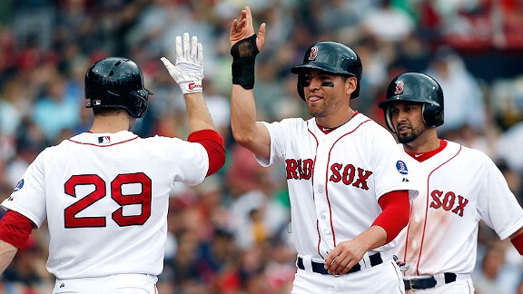Jacoby Ellsbury