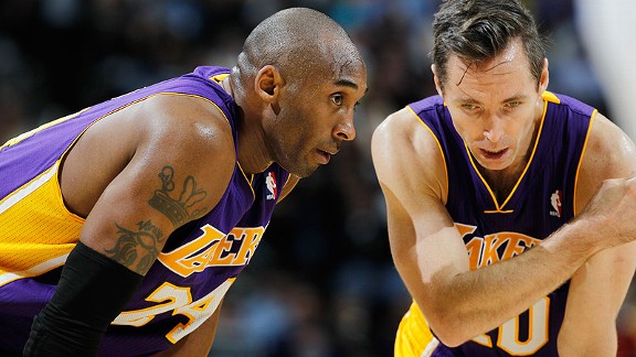 Lakers