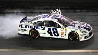 Jimmie Johnson