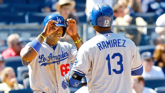 Hanley Ramirez and Yasiel Puig
