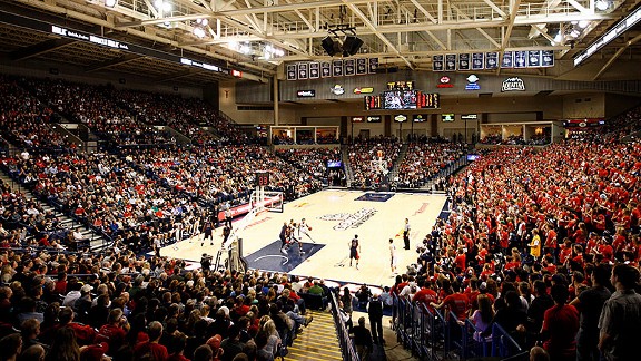St. Mary's-Gonzaga