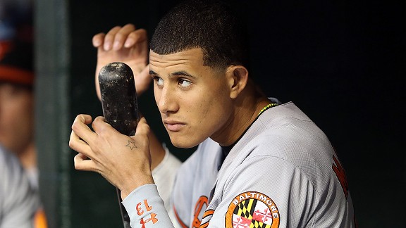 Manny Machado