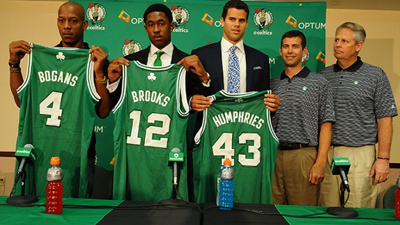 Boston Celtics